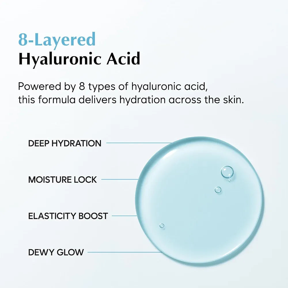 MIDHA Hyaluron Hydrating Serum (30ml) you uploaded.