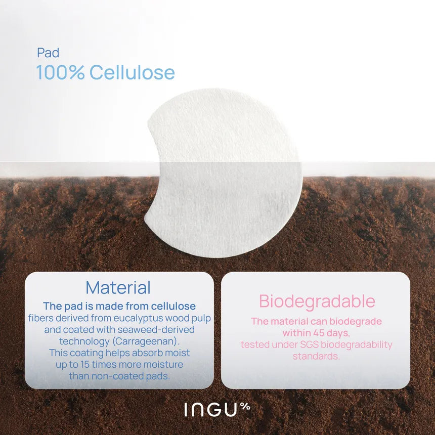 INGU% Brightening SkinLock Cooling Pad