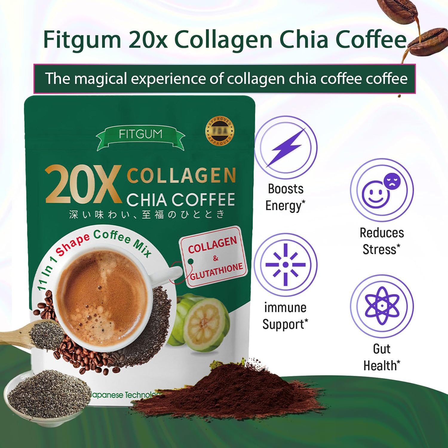 FitGum Collagen Chia Coffee Mix – 11‑in‑1 Beauty & Wellness Coffee