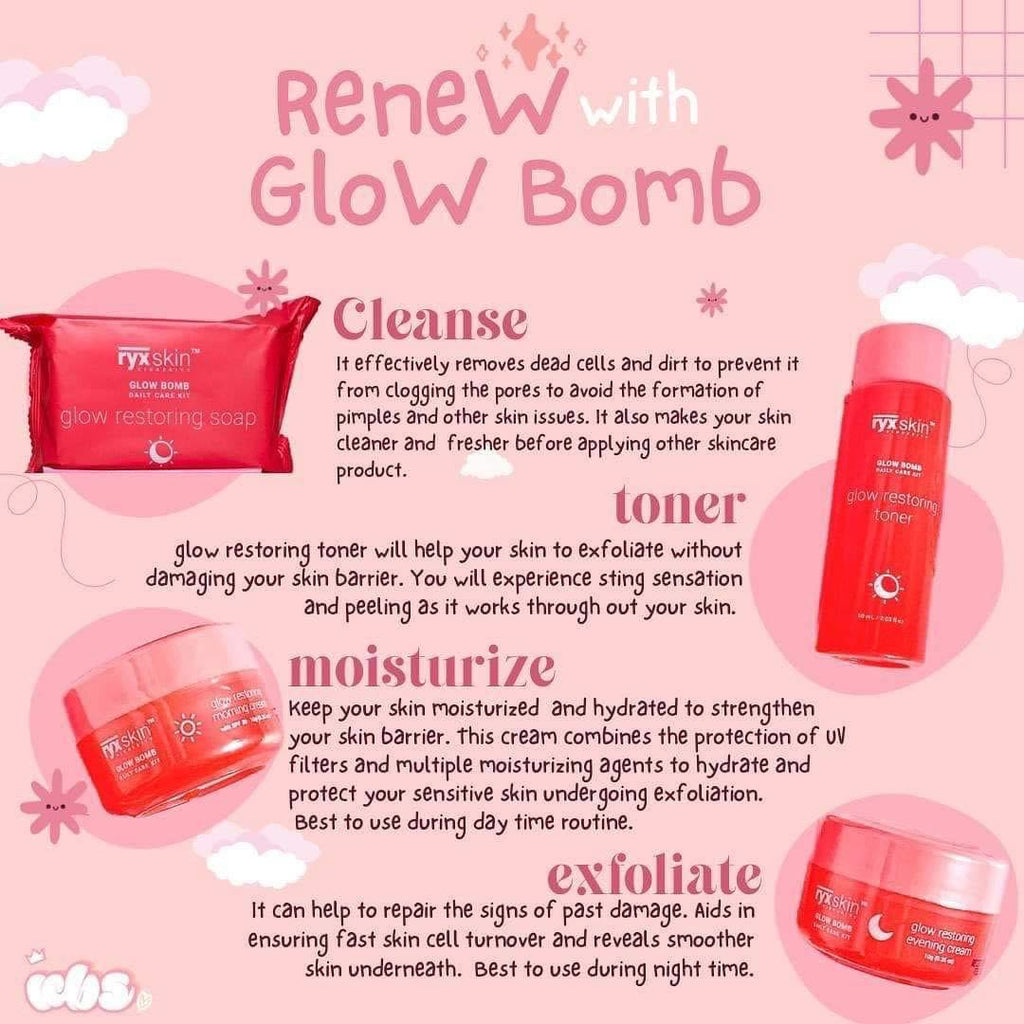 RyxSkin Sincerity Glow Bomb Daily Care Kit