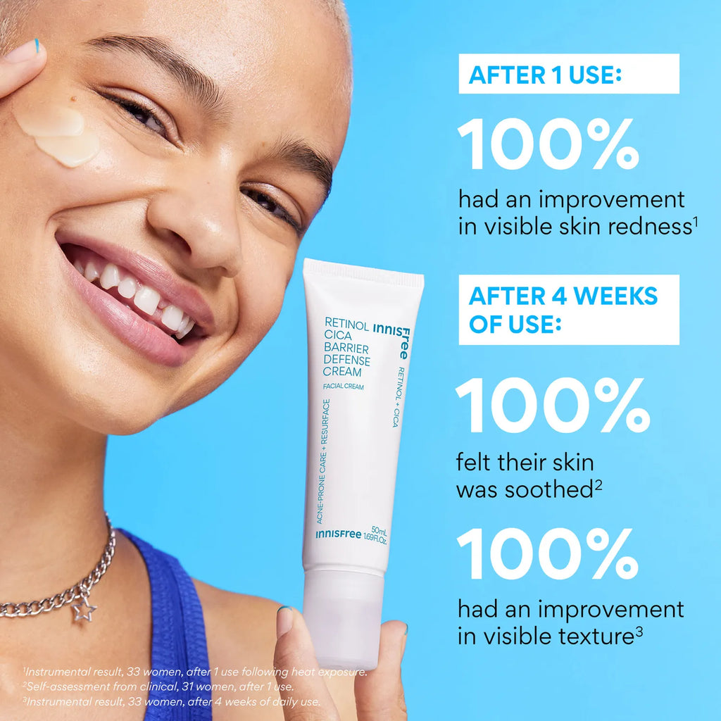 Innisfree Retinol Cica Barrier Defense Cream – 50ml