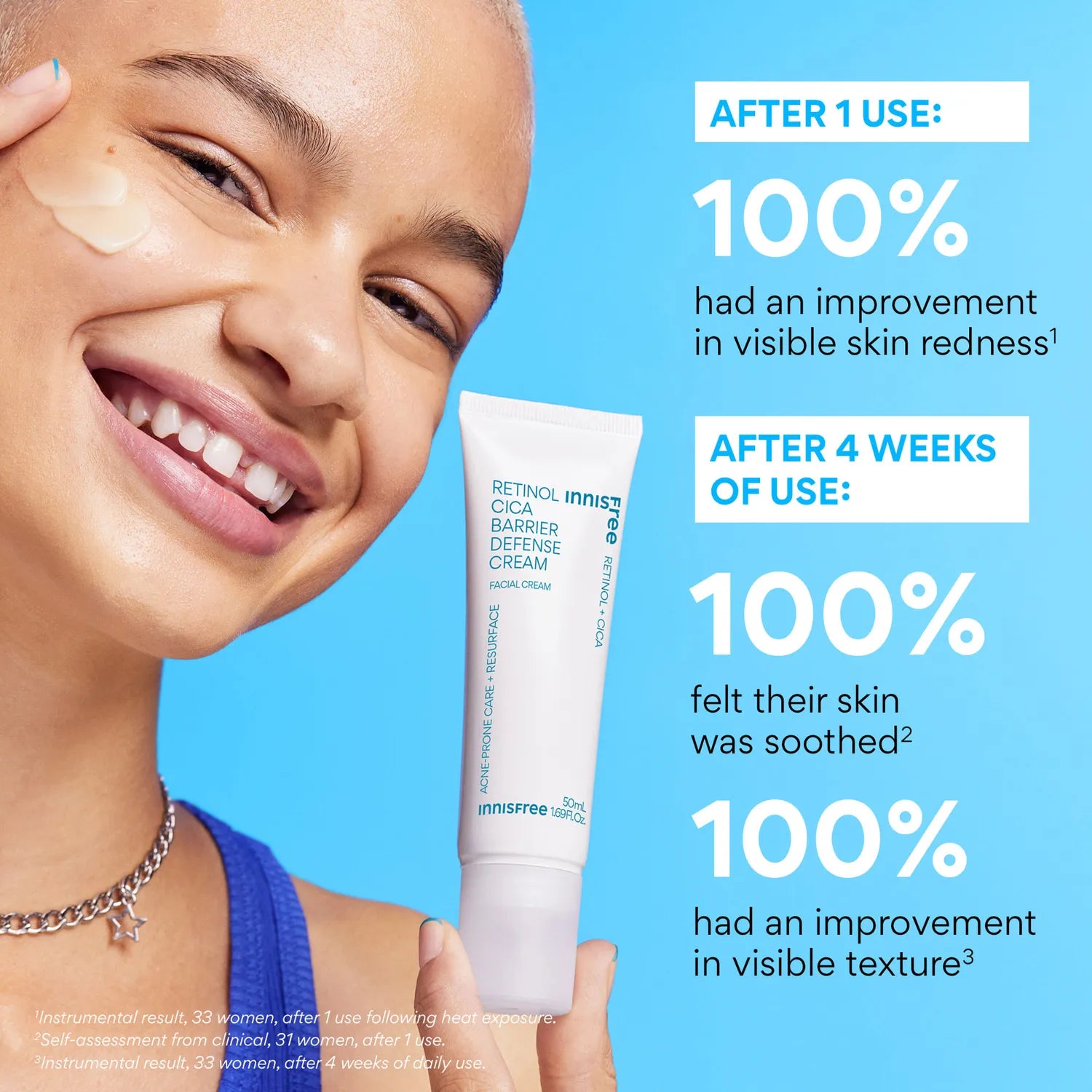 Innisfree Retinol Cica Barrier Defense Cream – 50ml